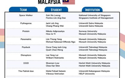 ASEAN Data Science Explorers (ASEAN DSE) 2020