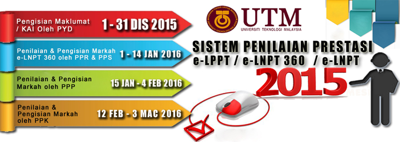 Sistem Penilaian Prestasi 2015