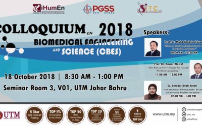 Colloqium on Biomedical Engineering & Science 2018