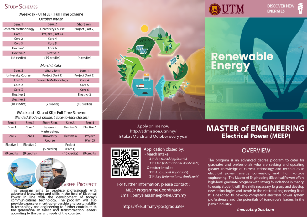 Continuing Education in Postgraduate Programs (Off-Campus) | Faculty of ...